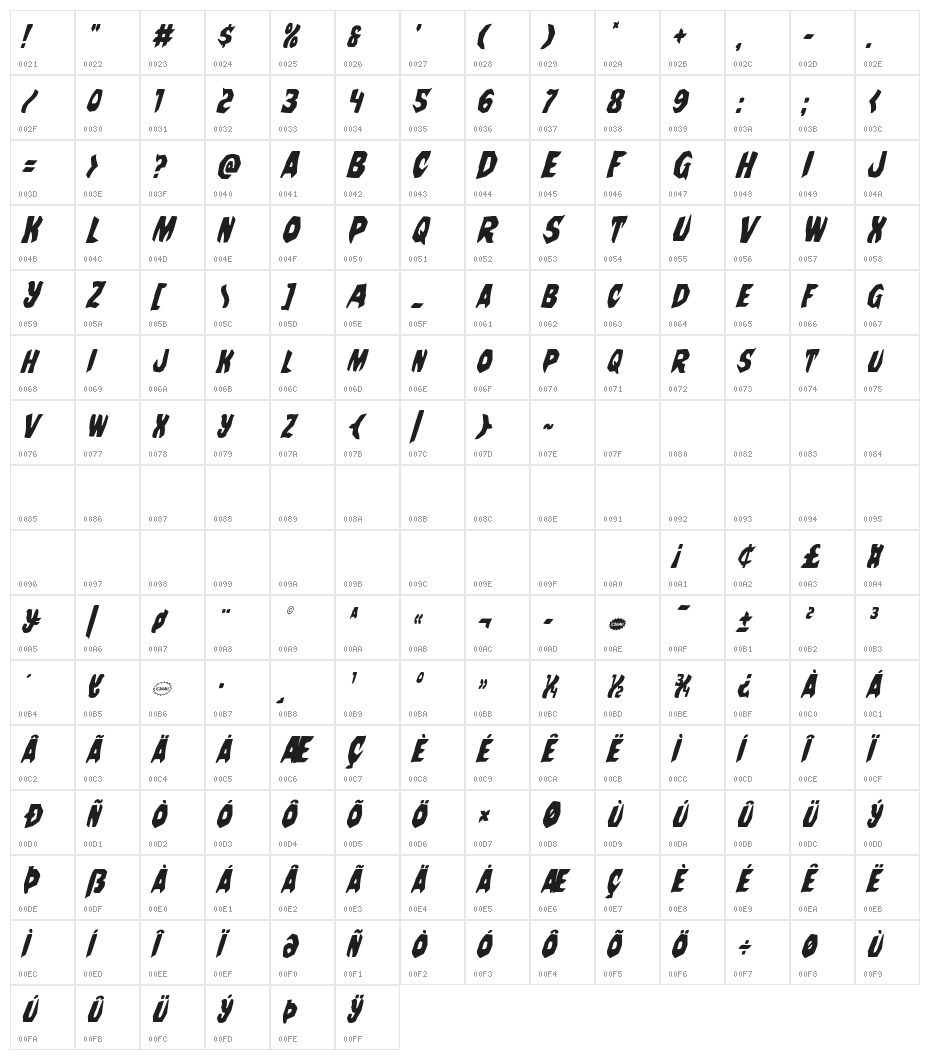 Nightchilde Condensed Italic Character Map