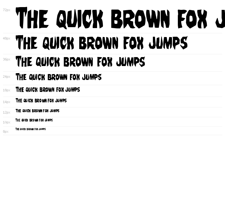 Nightchilde Condensed Waterfall