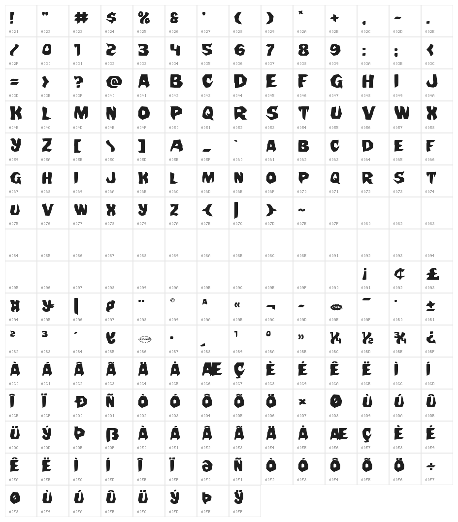 Nightchilde Expanded Character Map