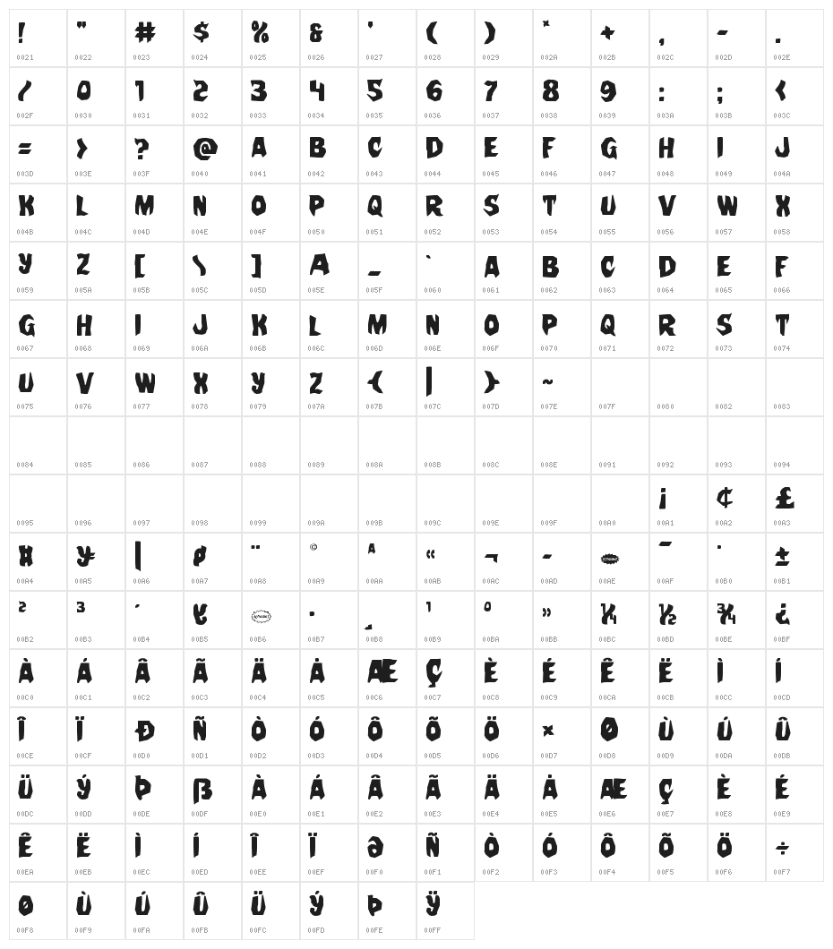 Nightchilde Staggered Regular Character Map