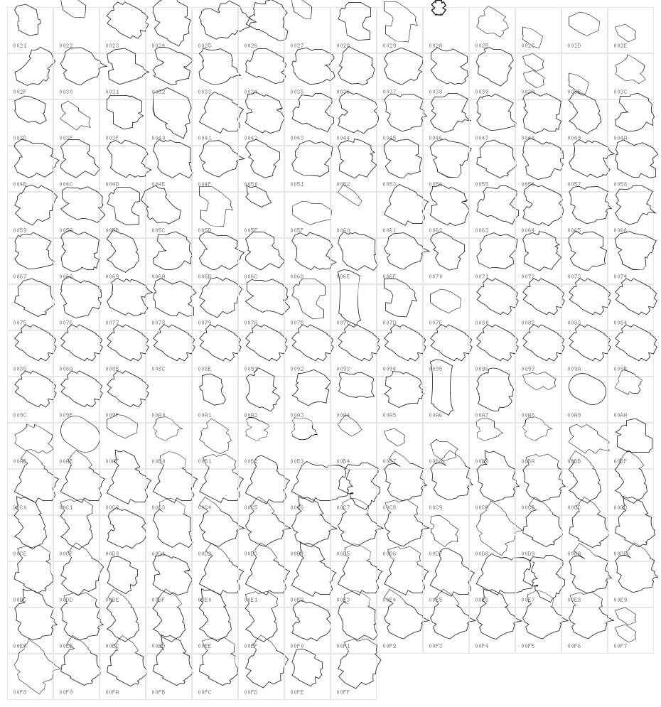 Nightclaw Vandal Outer Outer Character Map