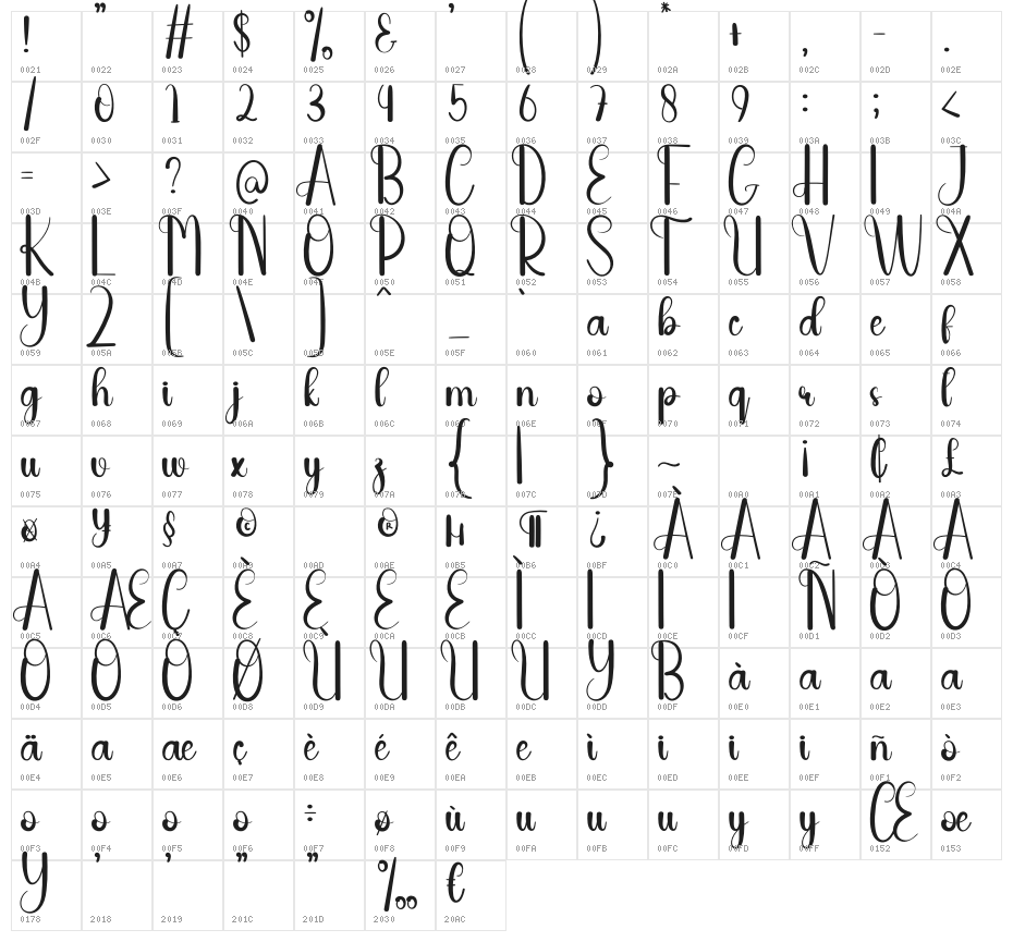 Nightday Character Map