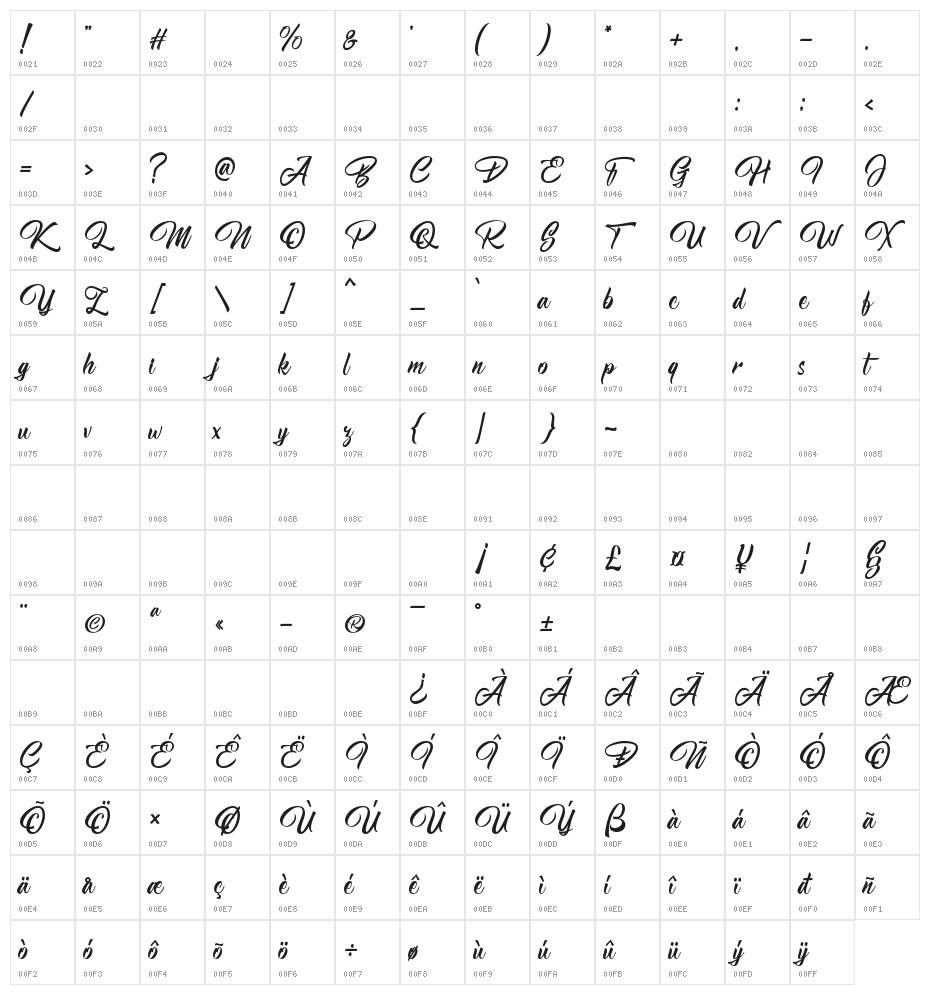 Nightfall Demo Character Map
