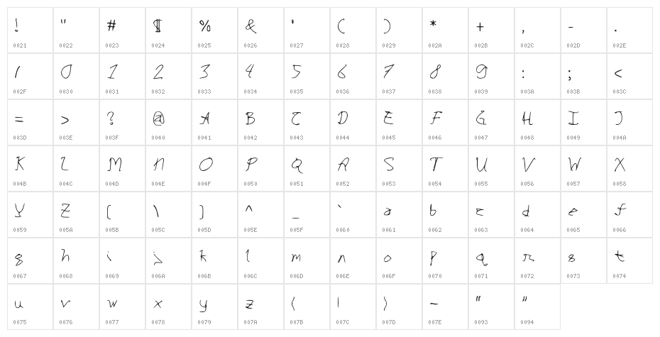 Nightingale Script Medium Character Map