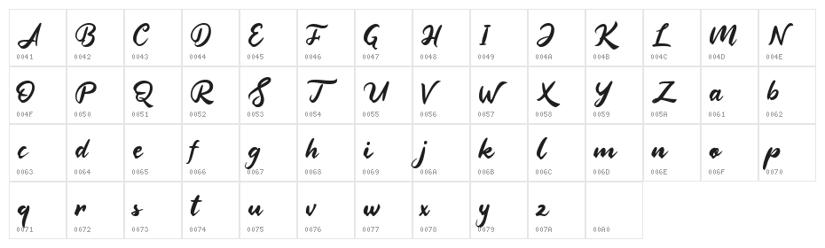 Nightland Character Map