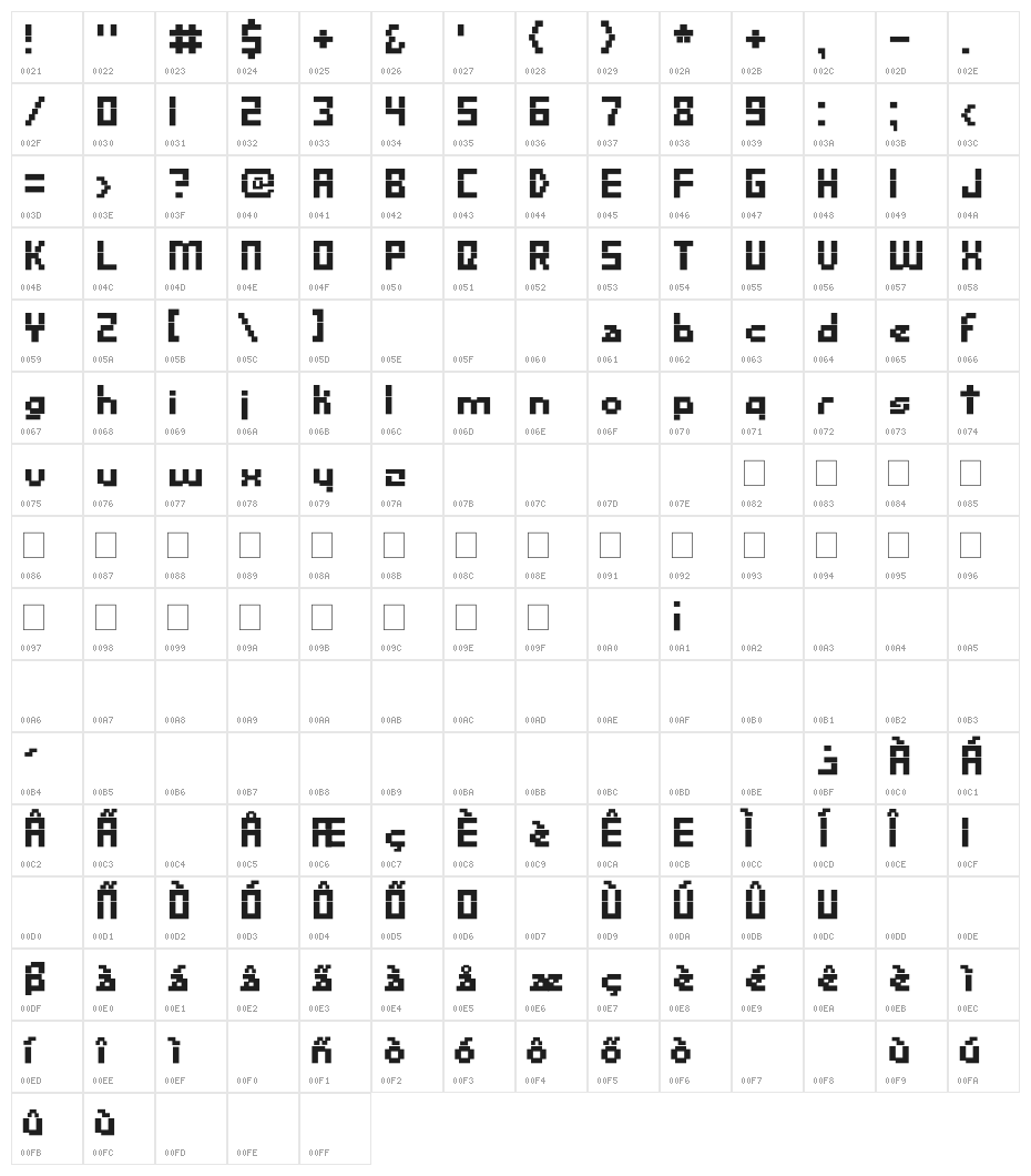 Nightlife New Character Map