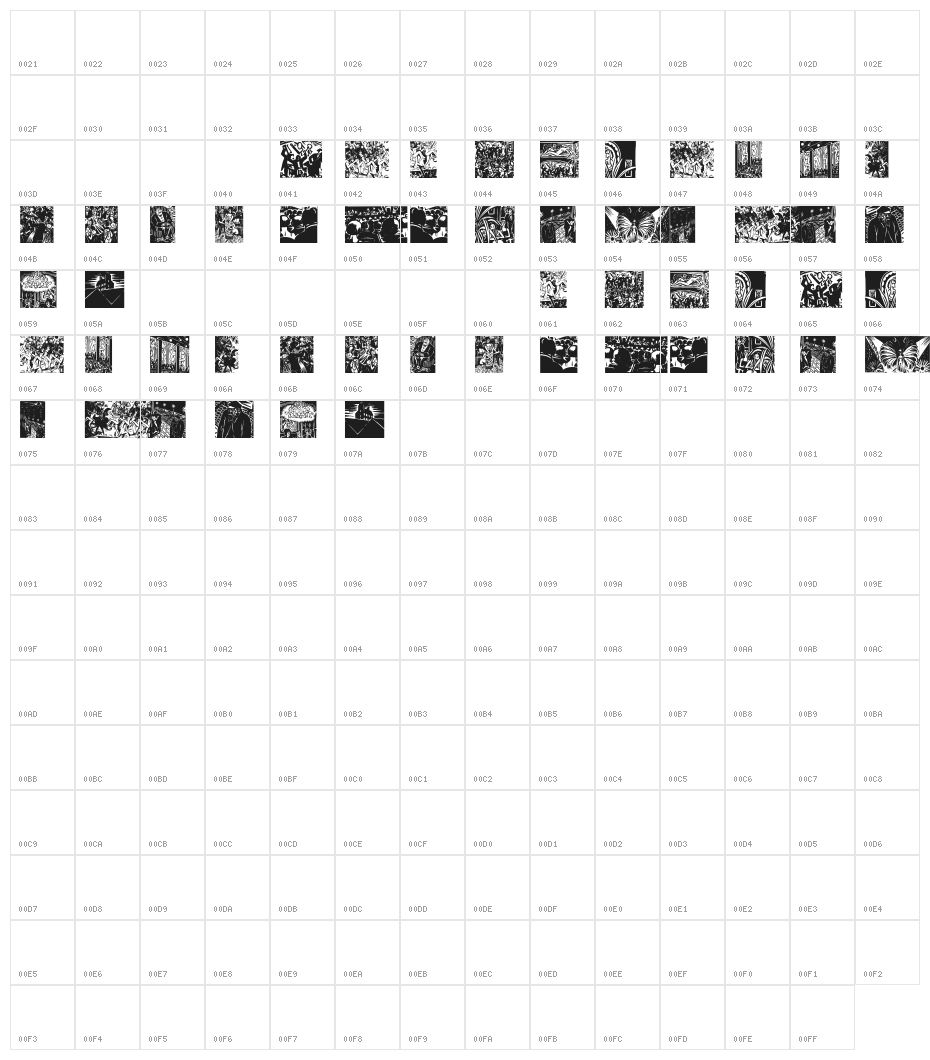 NightlifeRoaringTwenties Character Map
