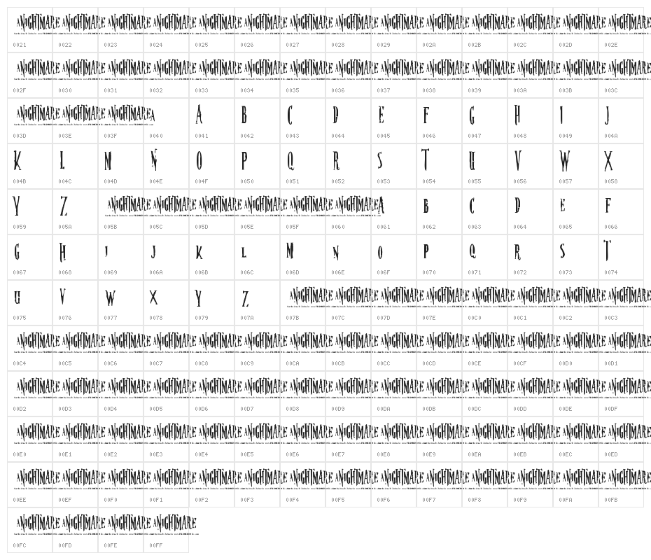 Nightmare 5(RUS BY LYAJKA) Character Map