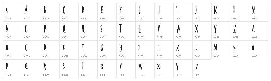 Nightmare-5 Character Map