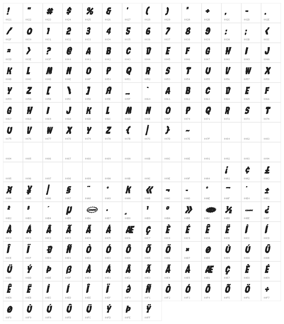 Nightmare Alley Bold Italic Character Map