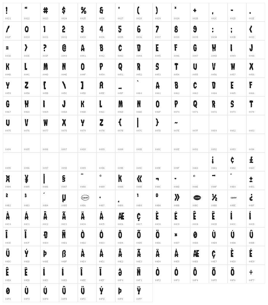 Nightmare Alley Condensed Character Map