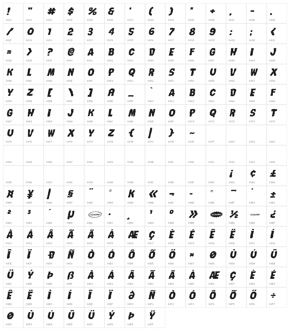 Nightmare Alley Expanded Italic Character Map