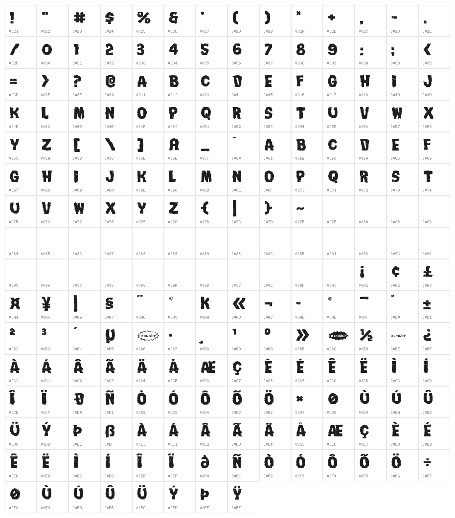 Nightmare Alley Expanded Character Map