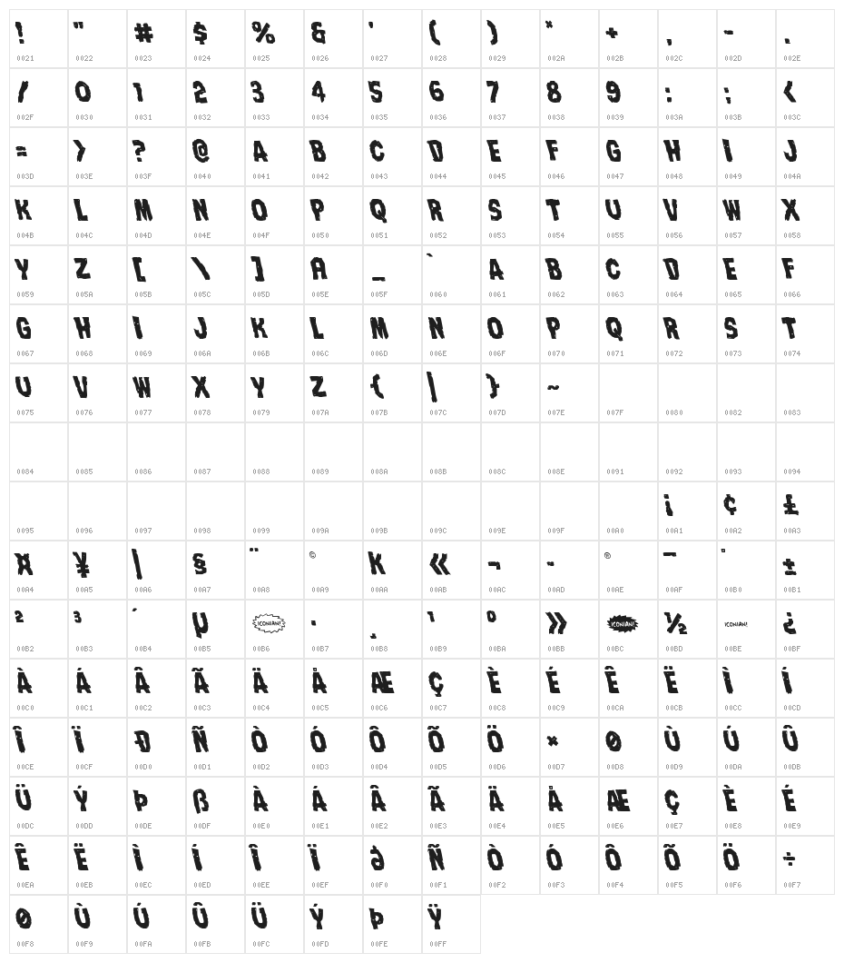 Nightmare Alley Leftalic Character Map