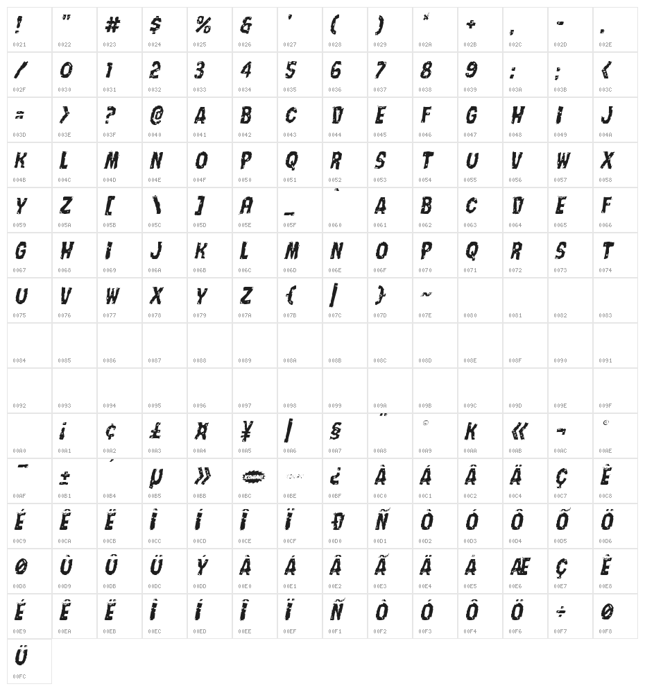 Nightmare Alley Light Italic Character Map