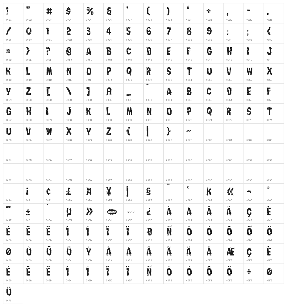 Nightmare Alley Light Character Map