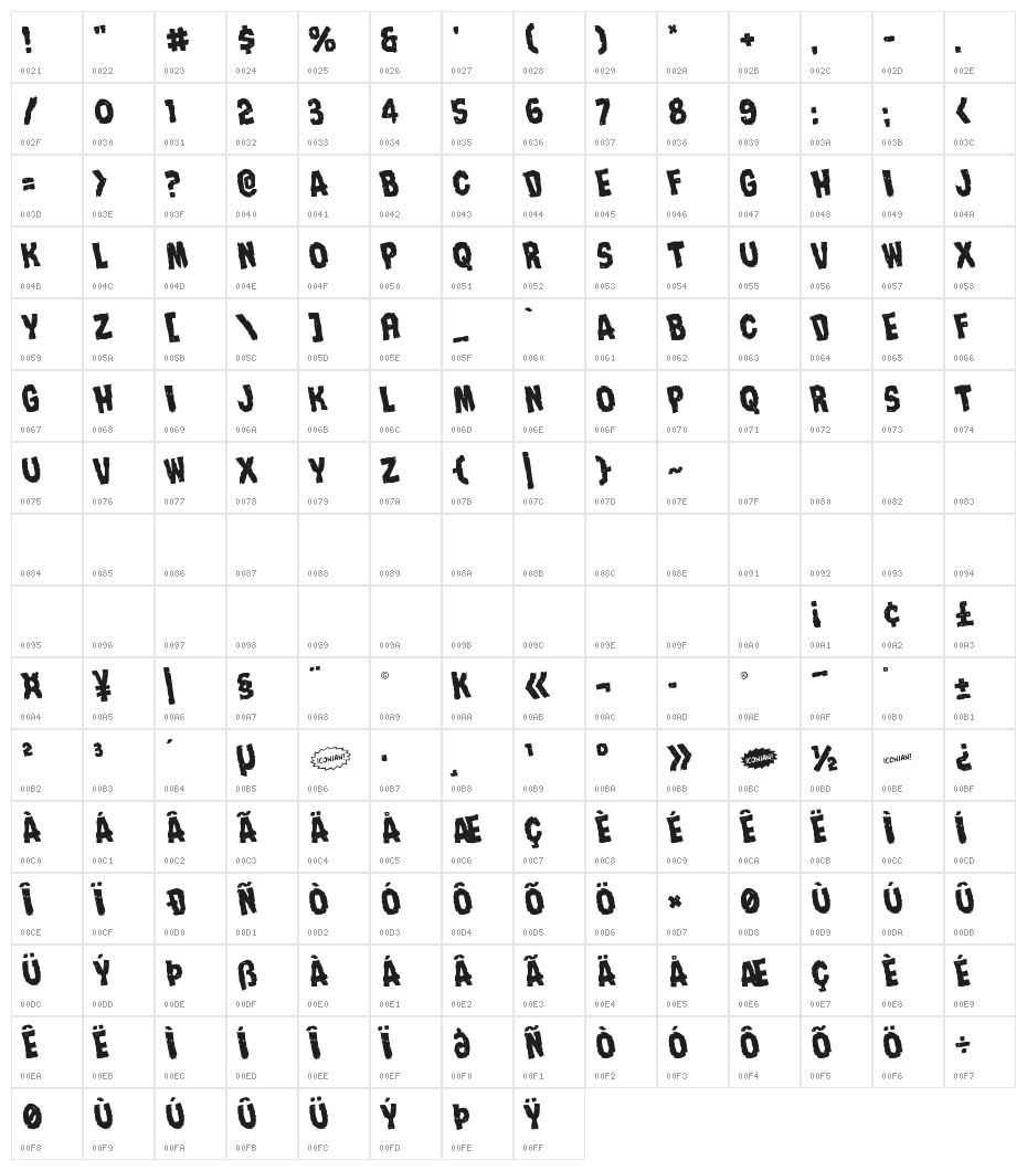 Nightmare Alley Rotated Character Map