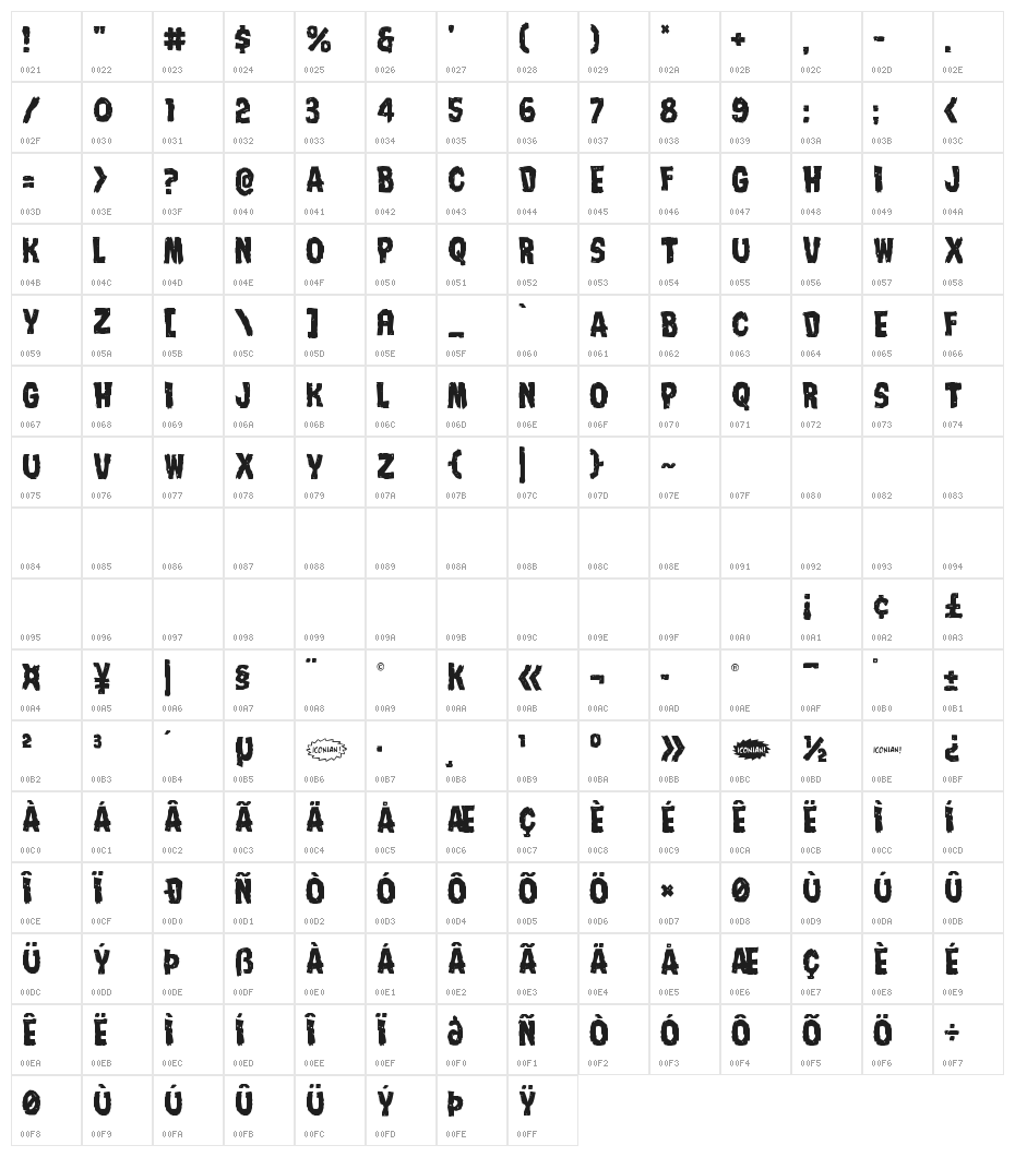 Nightmare Alley Staggered Character Map