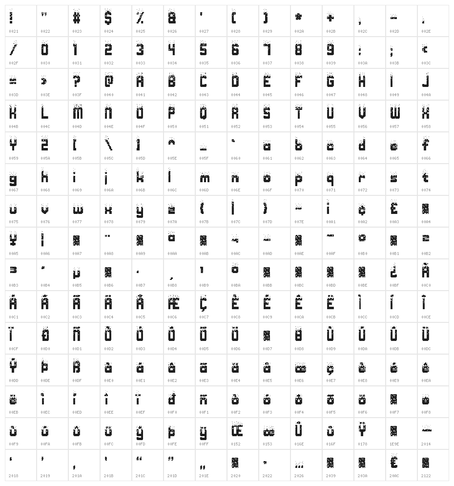 Nightmare Codehack Character Map