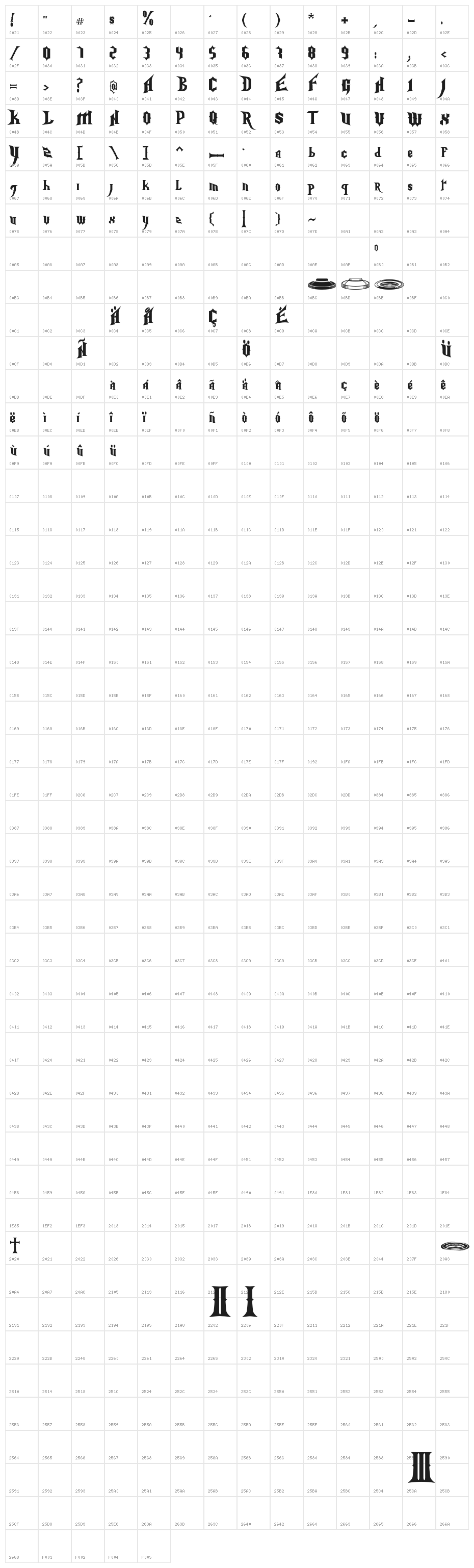 Nightmare Hero Character Map