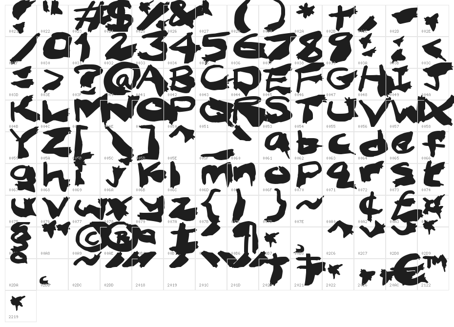 Nightmare Ink Character Map