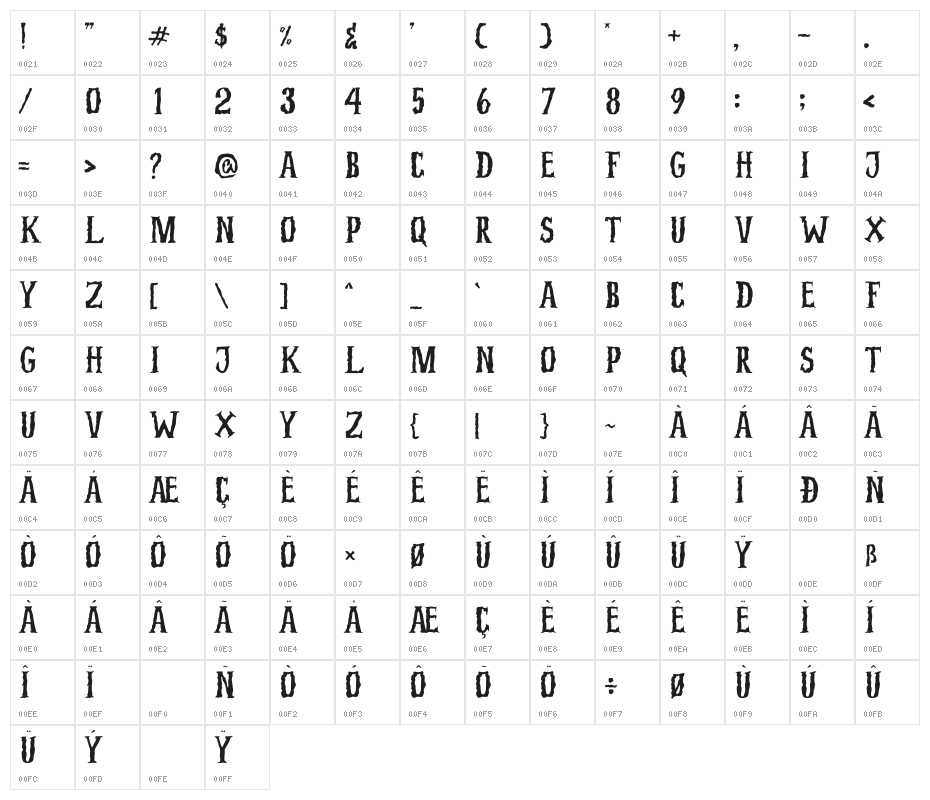 Nightmare Pumpkins Character Map