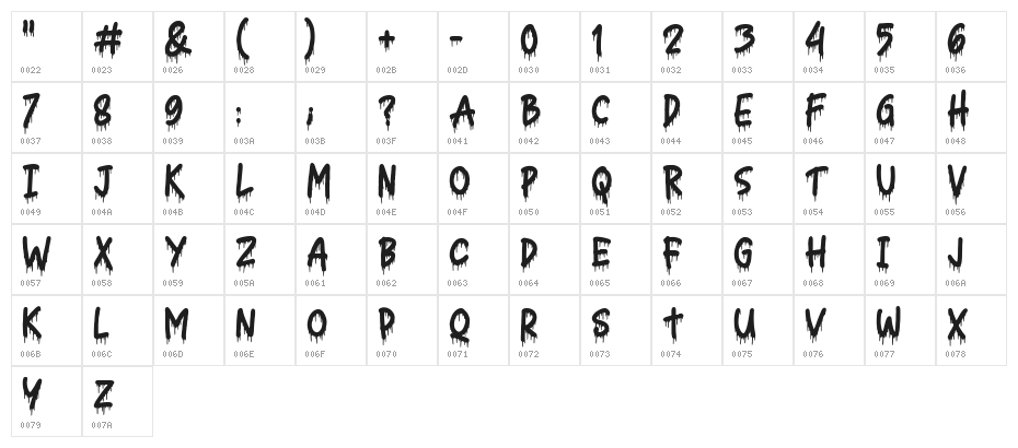 Nightmare Regular Character Map