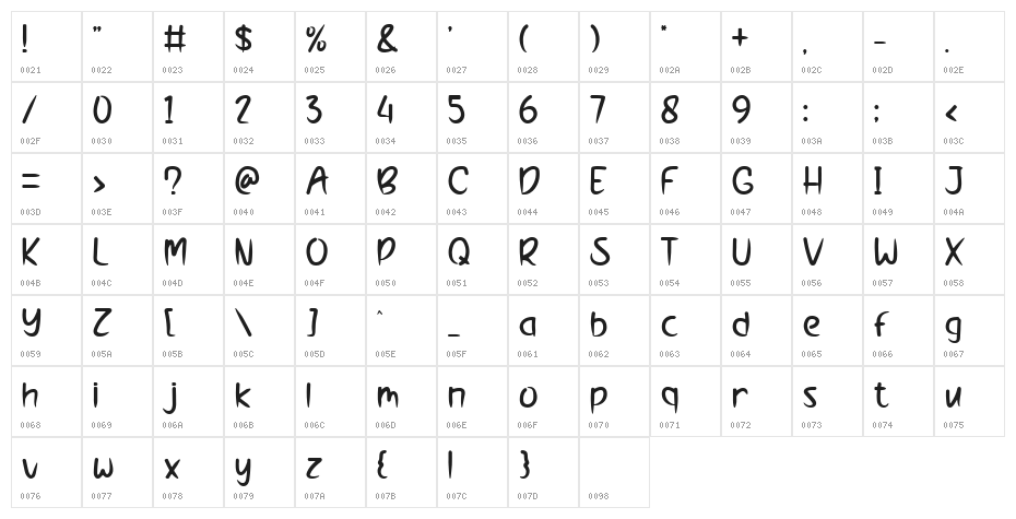 Nightmare Side Character Map