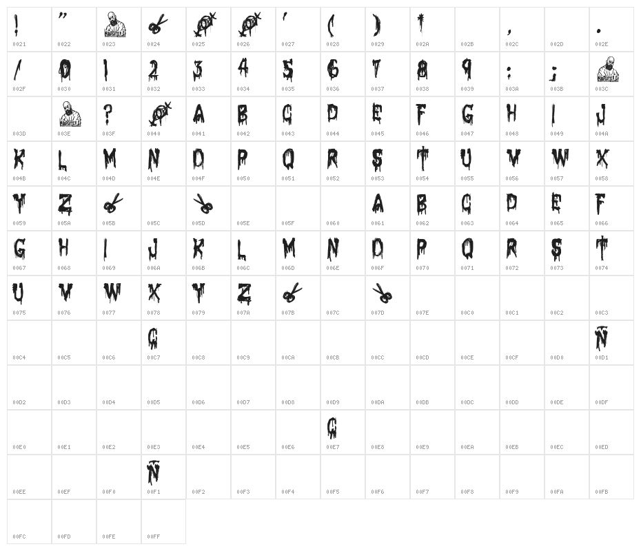 Nightmare in Bolloland Character Map