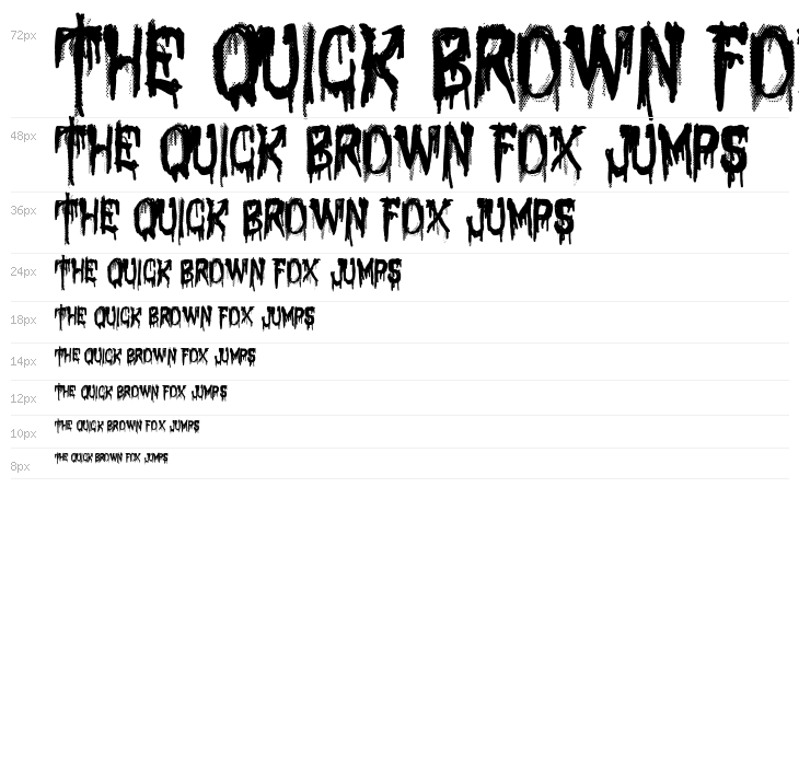 Nightmare in Bolloland Waterfall