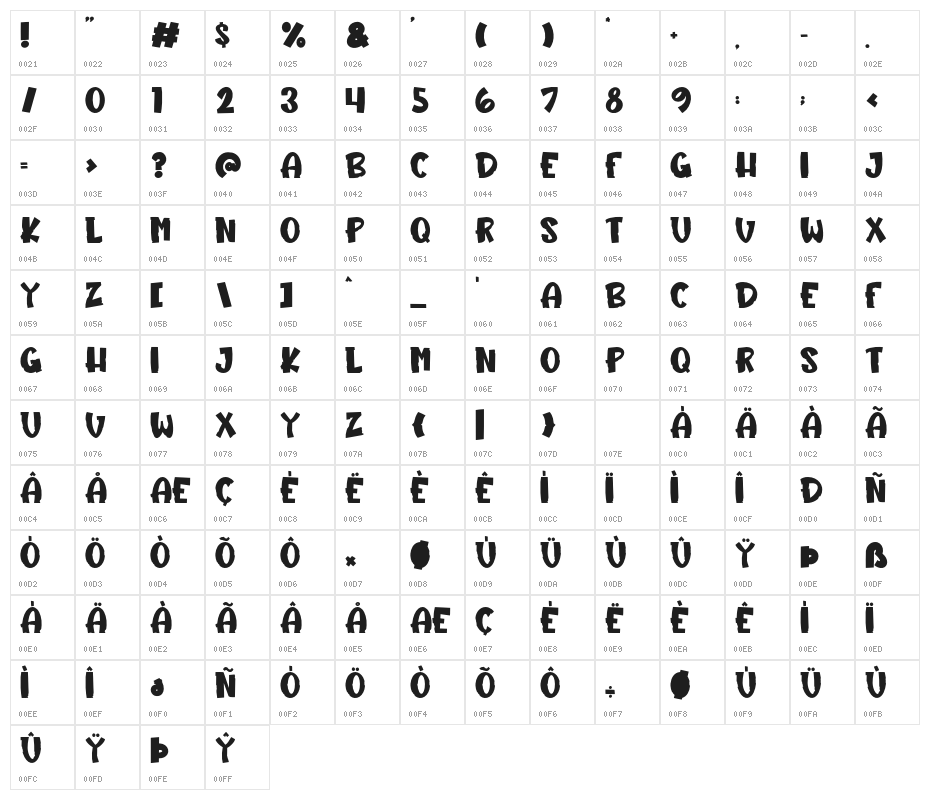 NightmareFromJackRegular Character Map