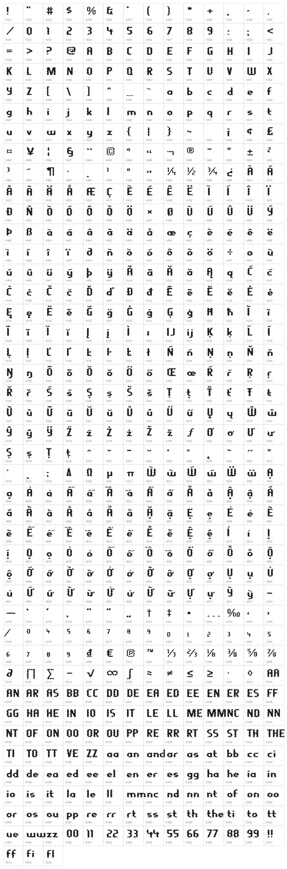 Nightporter-Regular Character Map