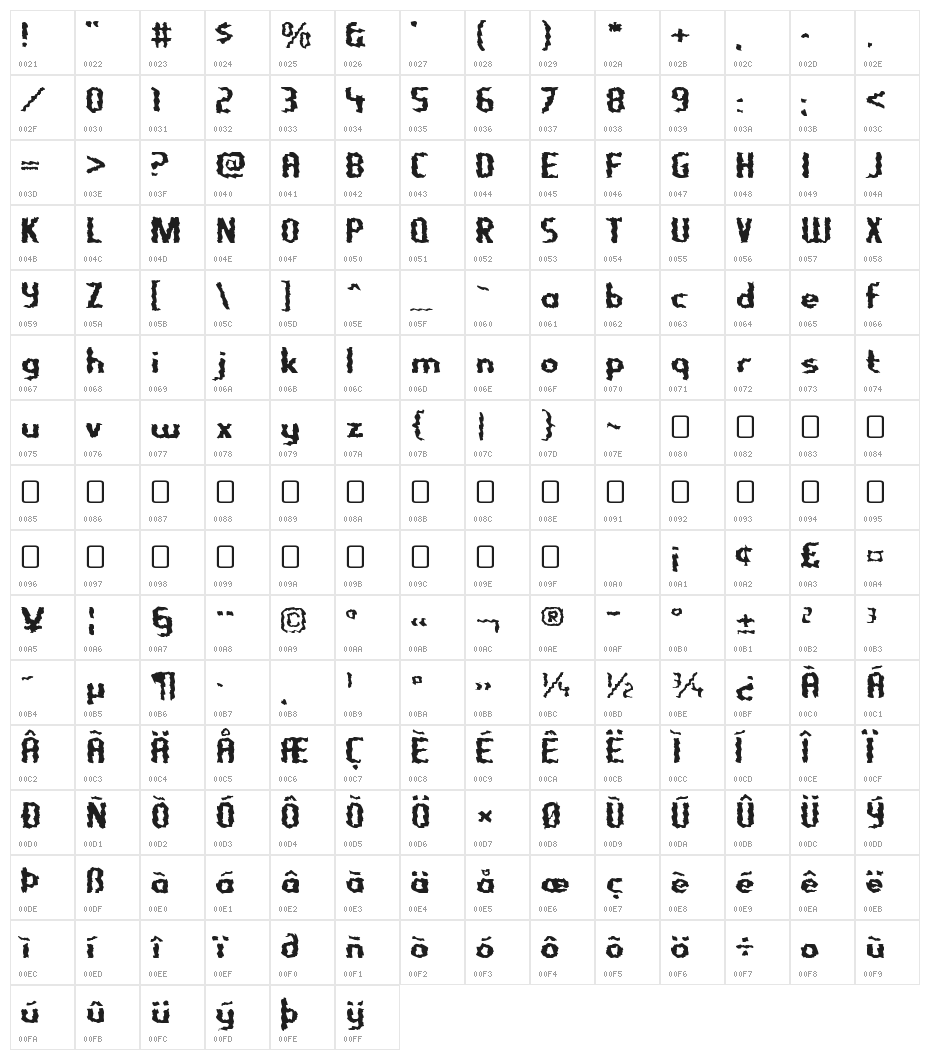 Nightporter-Regular Character Map