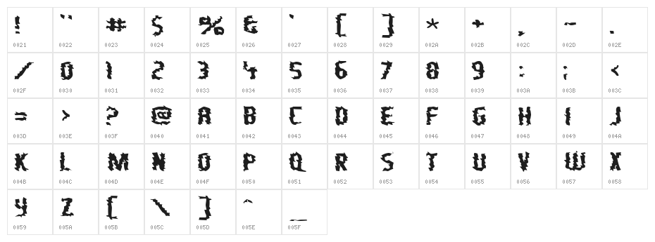 Nightporter Character Map