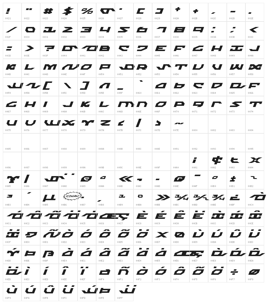 Nightrunner Expanded Italic Character Map