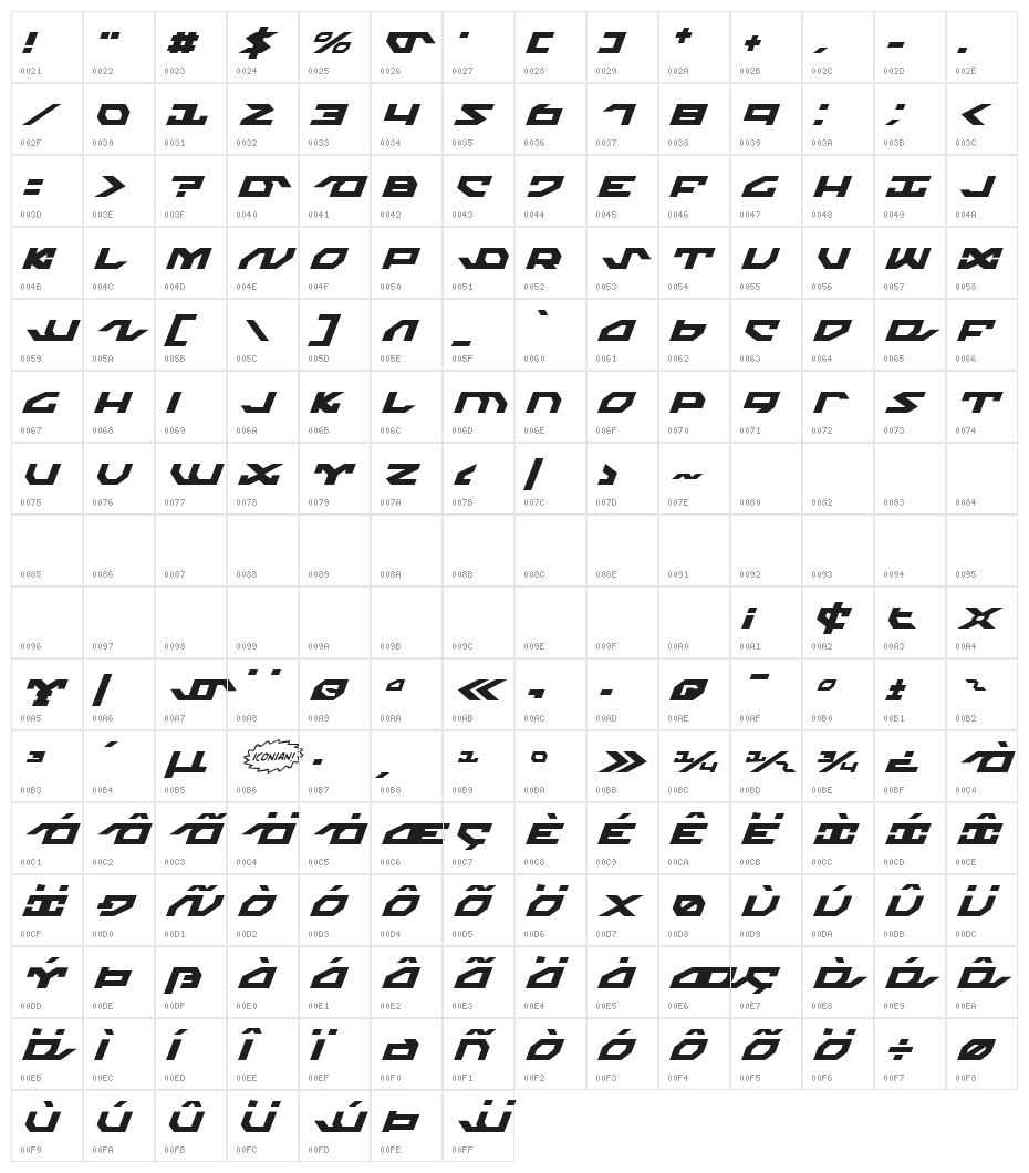 Nightrunner Italic Character Map