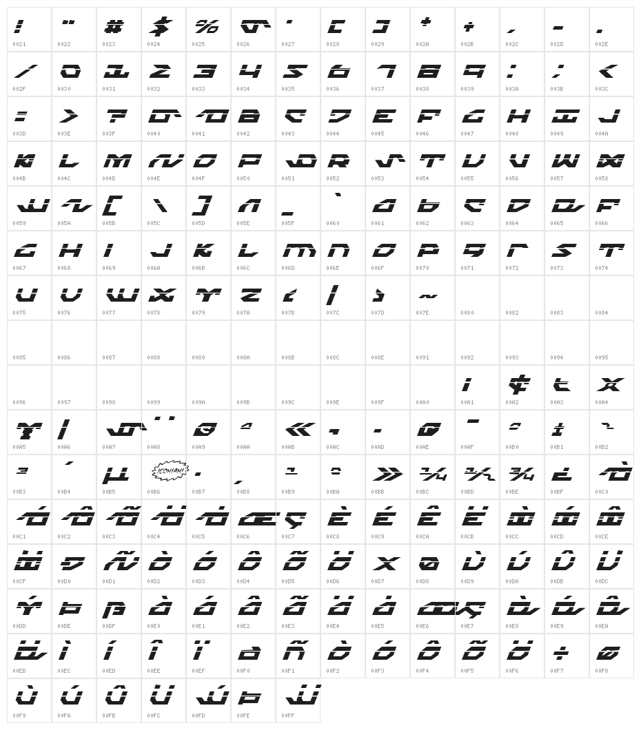 Nightrunner Laser Italic Character Map