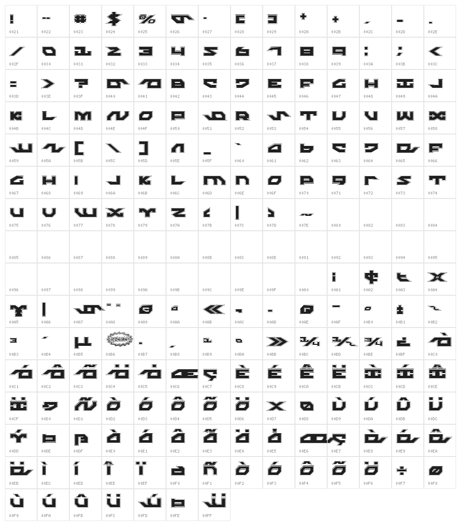 Nightrunner Pro Character Map