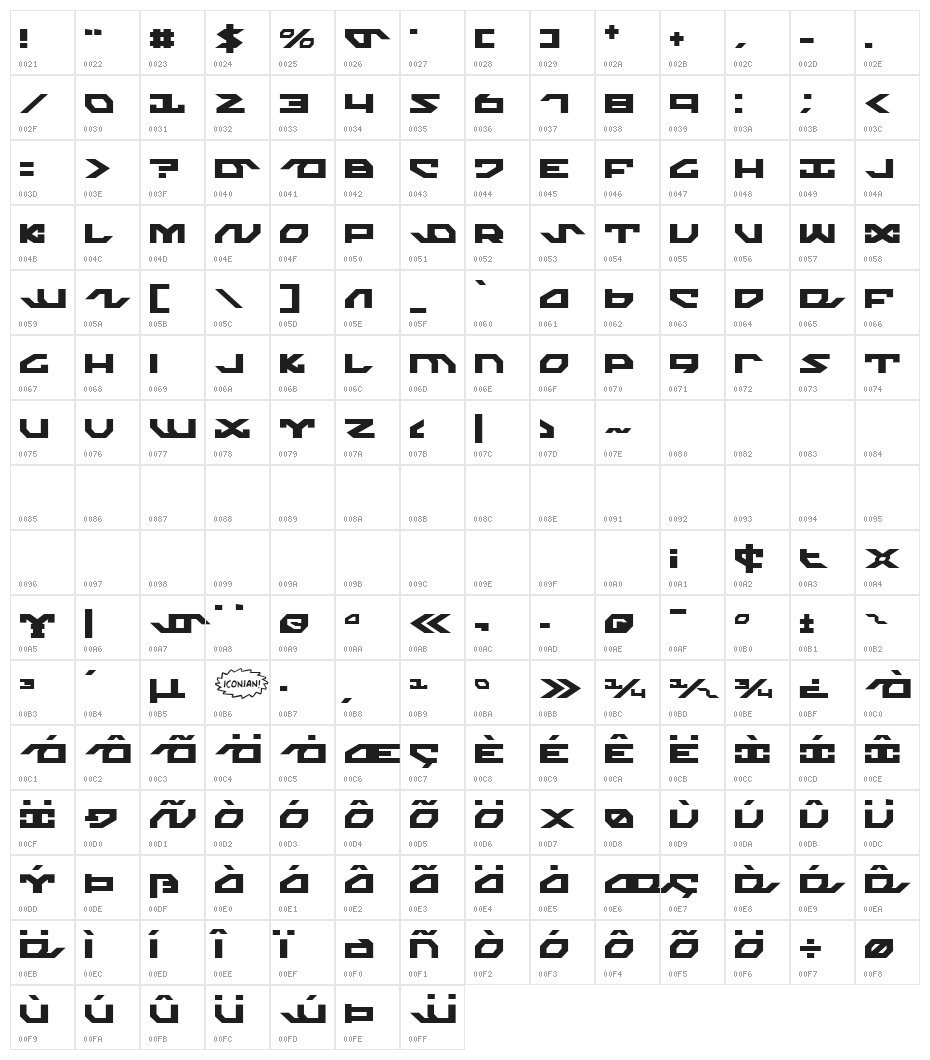 Nightrunner Character Map