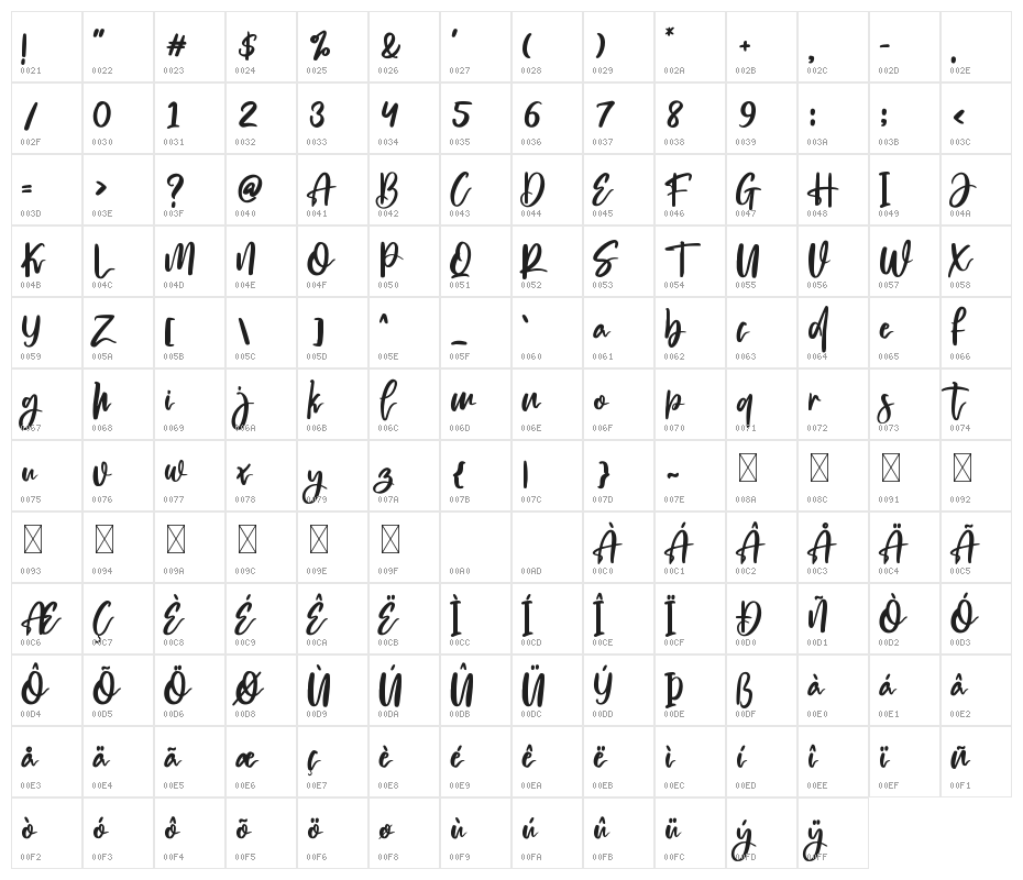 Nighttree Character Map