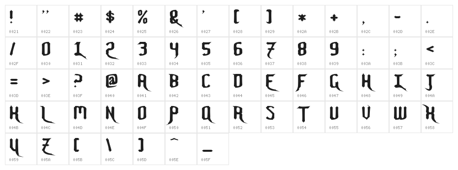 Nightwarrior Normal Character Map