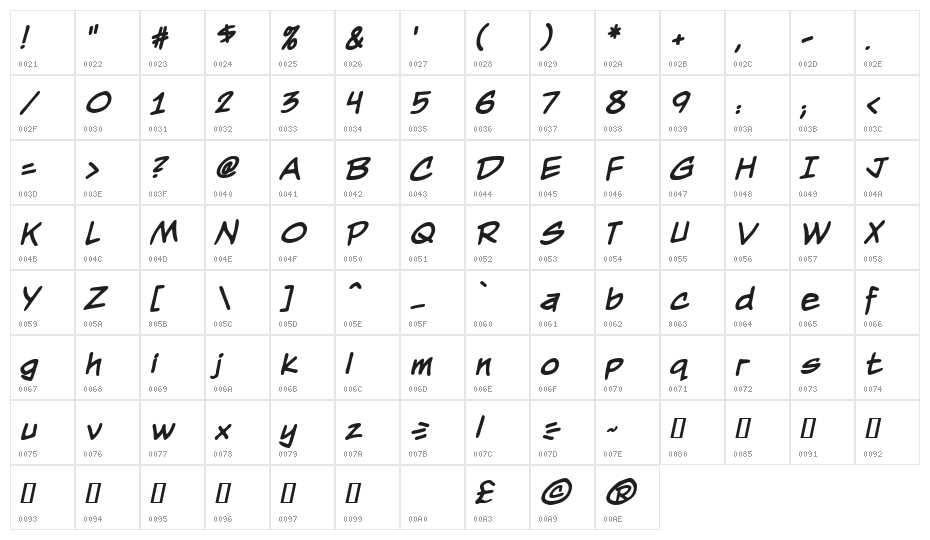 Nightwatcher BB Bold Character Map