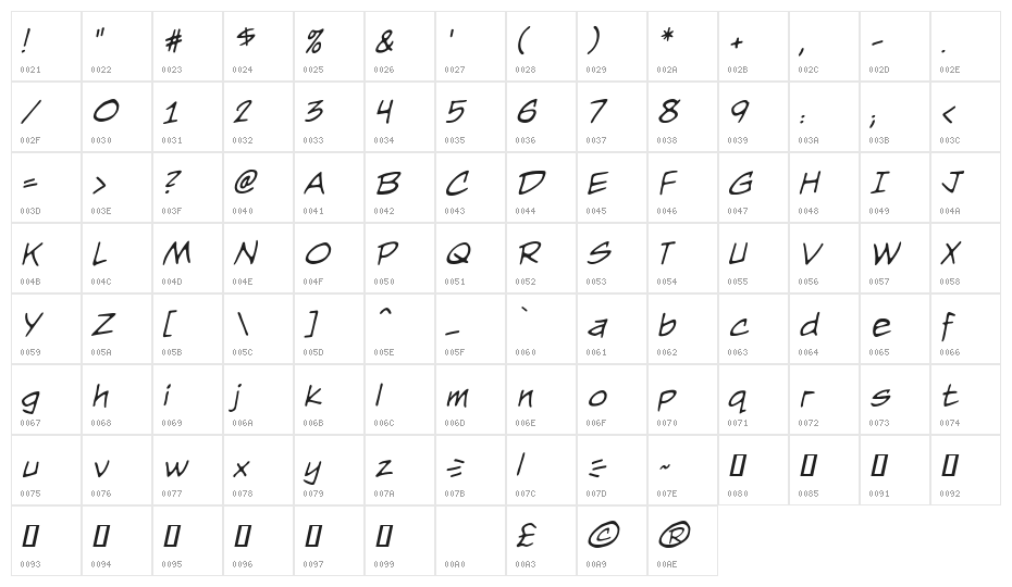 Nightwatcher BB Italic Character Map