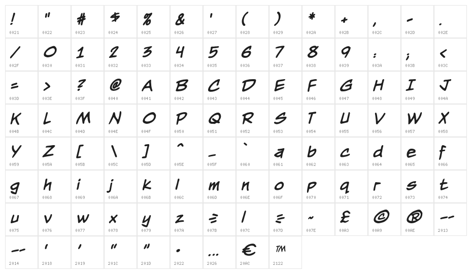 NightwatcherBB-Bold Character Map
