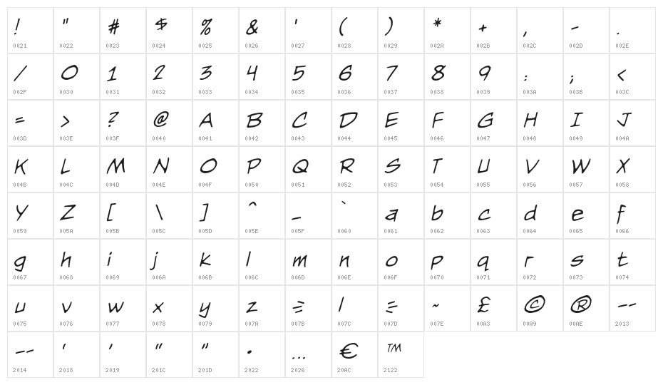NightwatcherBB-Italic Character Map