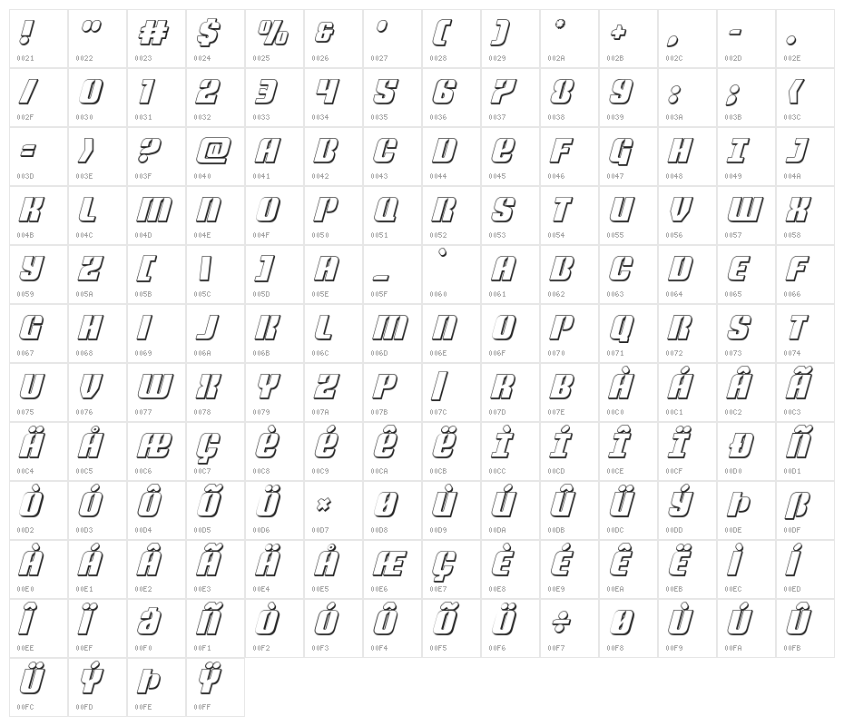 Nightwraith 3D Italic Character Map