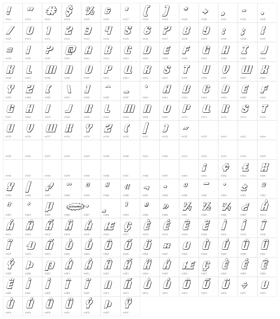 Nightwraith 3D Italic Character Map