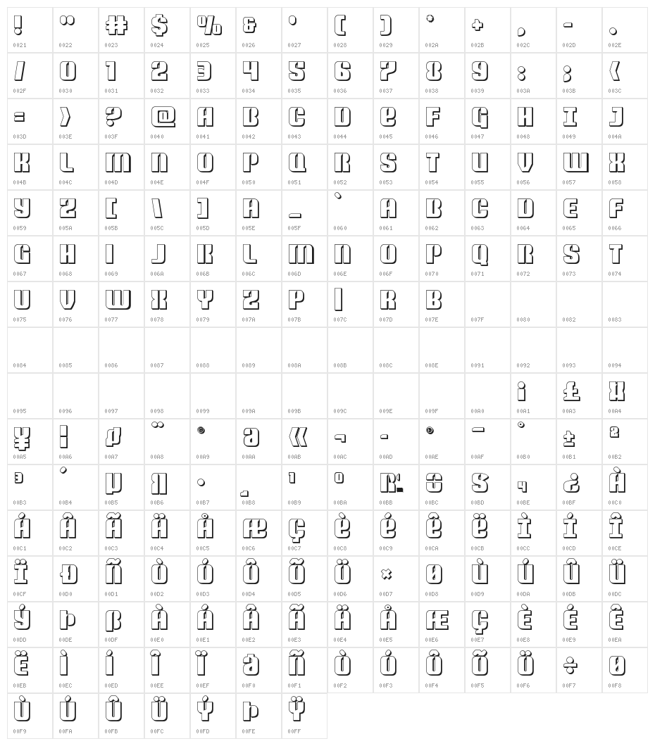 Nightwraith 3D Character Map