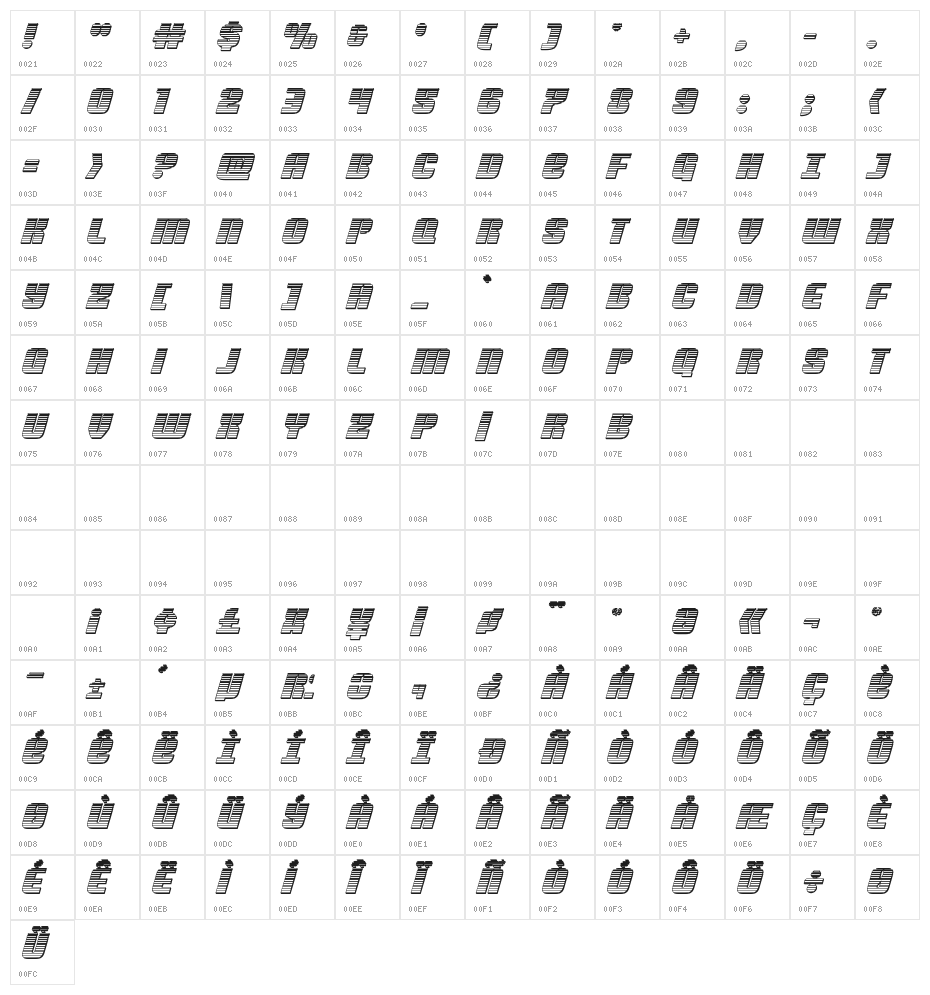 Nightwraith Chrome Italic Character Map