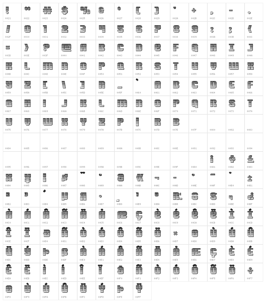 Nightwraith Chrome Character Map